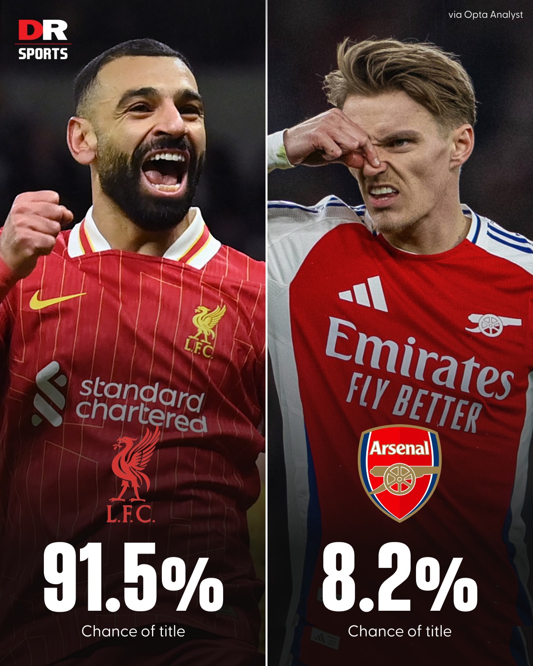 利物浦客场告捷,英超榜首位置更加稳固 利物浦客场告捷,英超榜首位置更加稳固