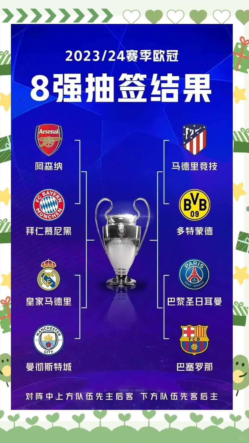 欧冠联赛下轮对阵曝光,强队对决火爆开赛的简单介绍 欧冠联赛下轮对阵曝光,强队对决火爆开赛的简单介绍