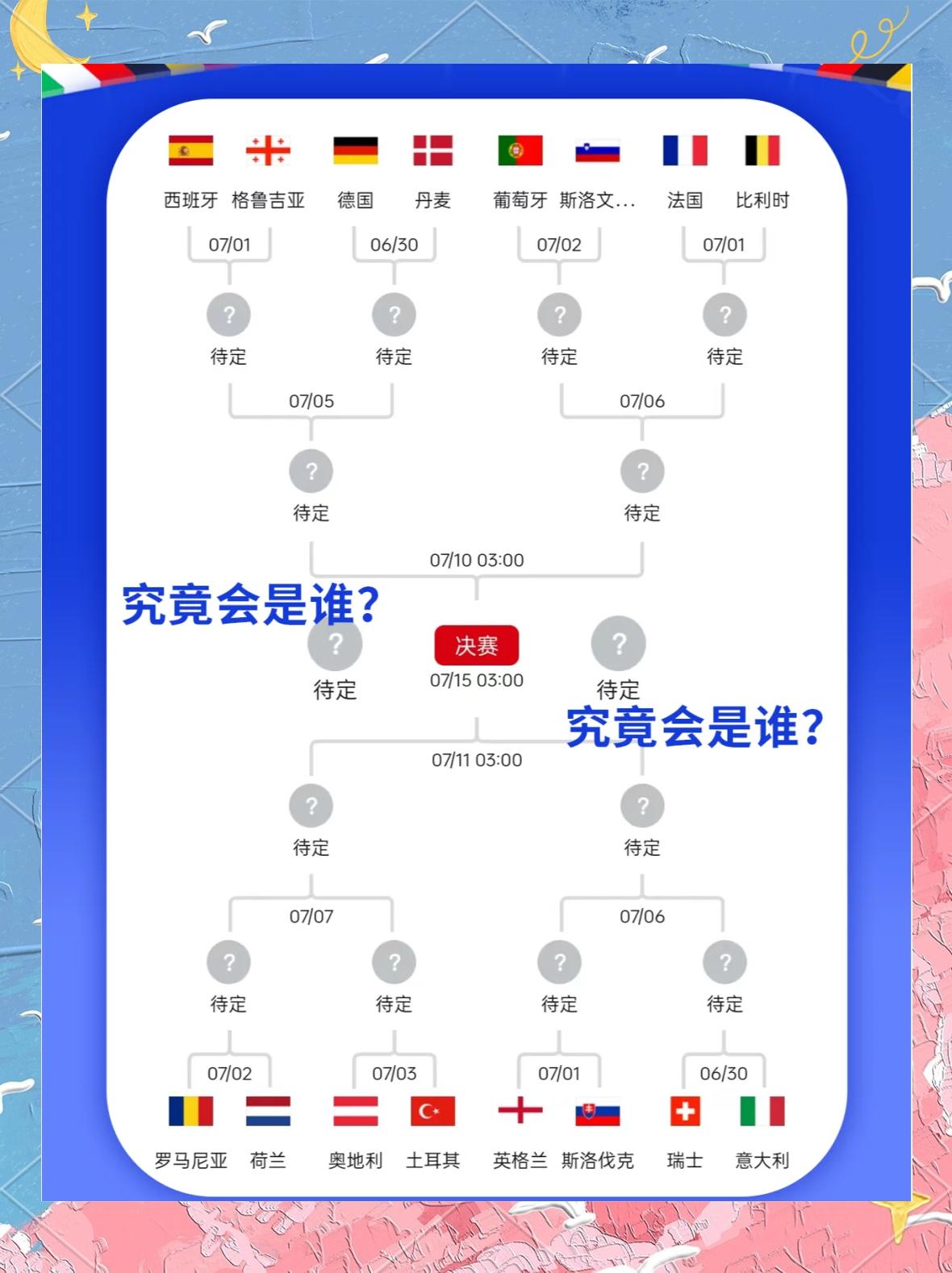 关于克罗地亚篮球联赛赛程更新,球队备战欧洲杯的信息 关于克罗地亚篮球联赛赛程更新,球队备战欧洲杯的信息